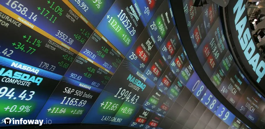 selecting high-frequency stock apis for global market coverage