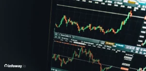 yfinance and alpha vantage alternatives