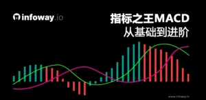 指标之王MACD 从基础到进阶