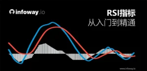 RSI指标