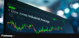 美股行情数据分发全解析