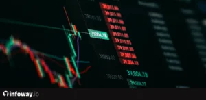 美股行情常见术语